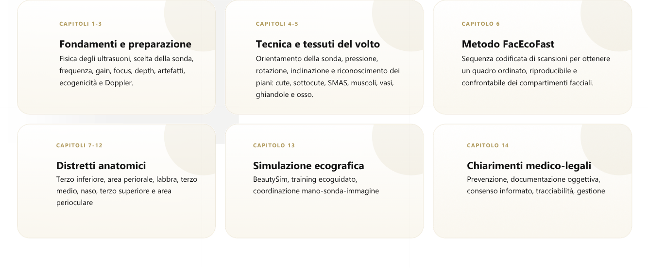 P4 Capitoli